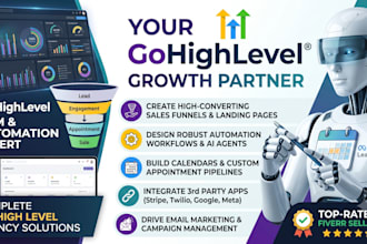 make gohighlevel landing page, ghl website design, go high level sales funnel
