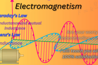 teach you electromagnetism concepts