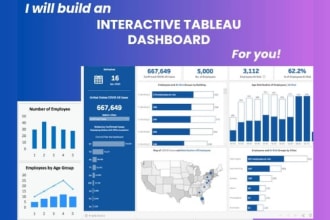 design a professional and interactive dashboard in tableau