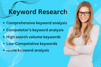 do profitable keyword research for your  website