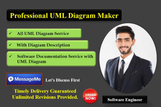 make all uml diagrams, class, activity, usecase, erd, dfd etc