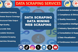 do data scraping, data mining and web scraping from any website