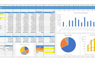 do outstanding data visualization