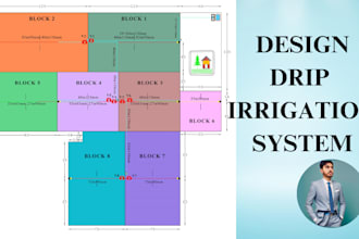 design efficient drip irrigation system