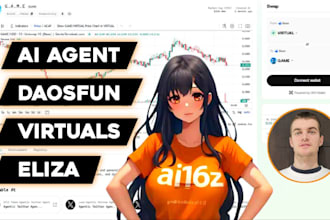 build ai agent like ai16z, aixbt, trisig, virtuals io, daos fun by eliza