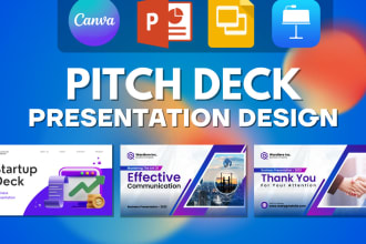 create pitch deck canva presentations or powerpoint PPT