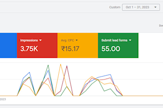 conversion setup for google ads
