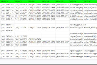 do real estate skip tracing and llc skip tracing in bulk