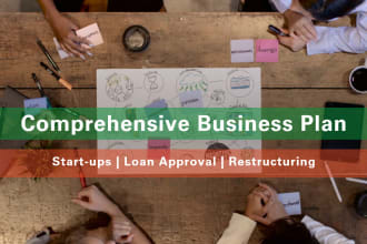 craft five year business plan for startups and loan approval