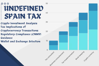 undefined spainsh tax business cryptocurrency consultant