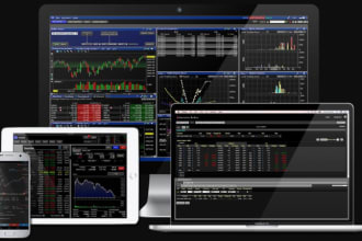 develop trading website, broker website, forex broker trading website