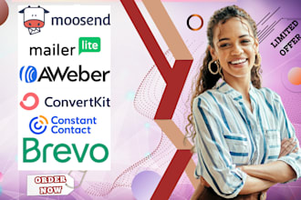 do constant contact email template convertkit brevo moosend aweber mailerlite