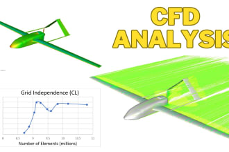 do cfd and fea simulations in ansys