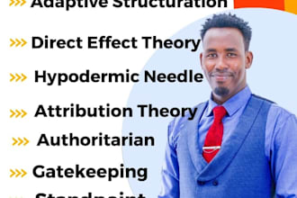 deliver all your media, communication theories, and essays
