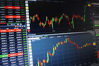 build your strategy to a custom profitable ea