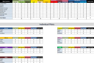 create and automate excel spreadsheets and google sheets using formulas