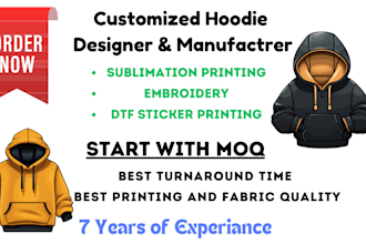 be your customized hoodie manufacturer