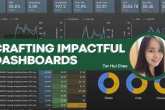 create dashboards by looker studio, and tableau for reports