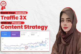 create SEO content plan up to 250 topics