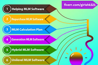 make any kind of MLM software and website