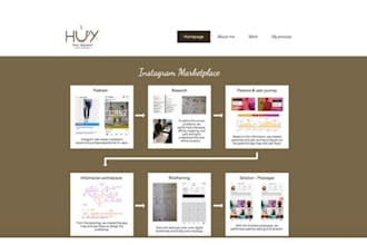 write a UX UI case study for your portfolio