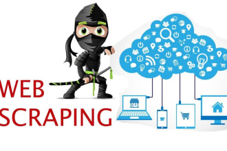do web scraping, data mining using python selenium