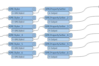 process your gis data