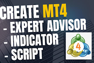 develop your trading strategy into an mt4 expert advisor using mql4