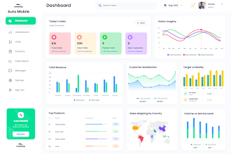 make your sas , admin dashboards and webapp ux design ux ui design for you
