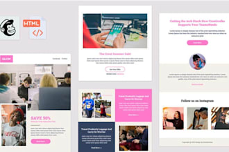manage your mailchimp email marketing automation