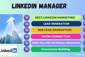 be your linkedin manager to grow your profile, content, marketing