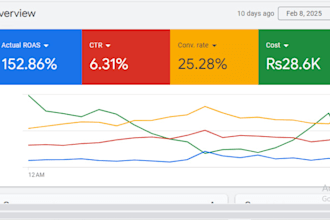 boost your app and expert in user acquisition manager