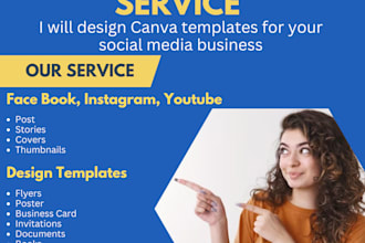 design or redesign anything in canva images or documents