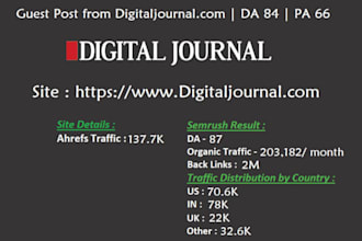 do press release distribution services 0n digitaljournal
