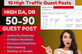 write and publish article, high da blog, premium guest post backlink