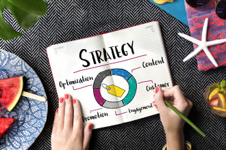 develop the marketing and branding strategy for your brand