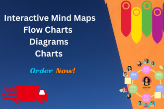 create mind maps, concept maps, flow charts and diagrams