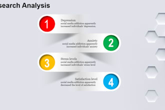 design modern powerpoint presentation