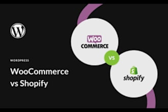 do woocommerce shopify dropshipping hunting  listing with SEO