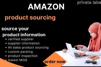 do product sourcing from ali baba as your sourcing agent
