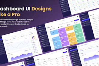 craft a stunning dashboard UI design for your web app