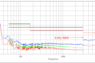 consult on emc problems