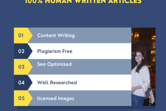 provide professional , human written, seo optimized articles