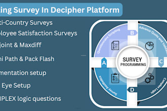 market research deciphers tool expert