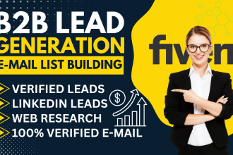 do data driven b2b lead generation, targeted email collect