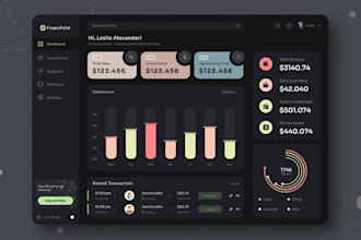 design web app, CRM, admin dashboard UI UX design in figma