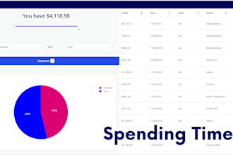 develop an app for you faster than anyone using low code in mendix