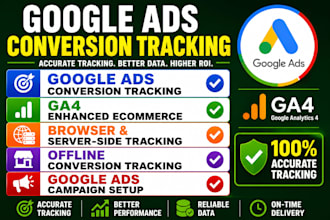 set up google ads conversion tracking ga4 ecommerce GTM server side tracking