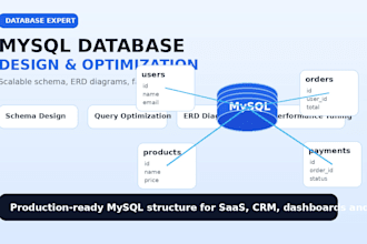 design scalable mysql database and optimize queries