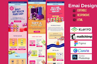 design a wonderful custom mailchimp email template newsletter